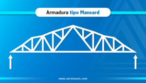 Armadura Tipo Mansard - Serviacero Comercial